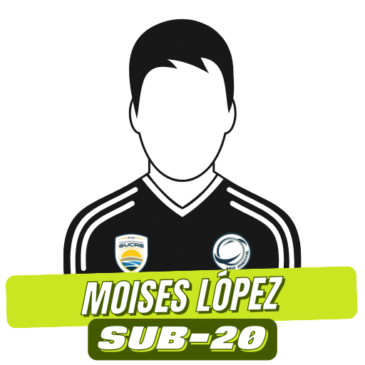 Goleador Sub 20 Torneo Clausura 2023 Liga Oriental